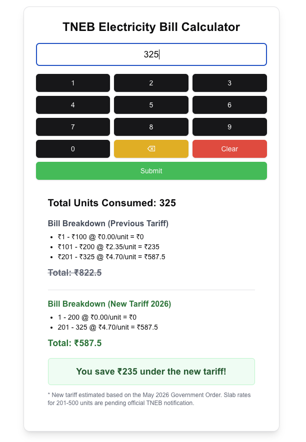 TNEB கட்டண கால்குலேட்டர் - 325 யூனிட்டுக்கான பழைய மற்றும் புதிய 2026 கட்டண ஒப்பீடு